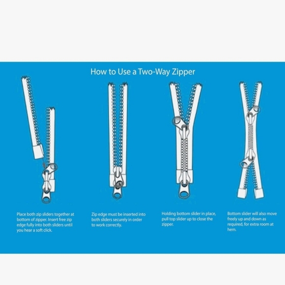 Adoretex Navy Blue Swim Parka with Yellow Fleece Lining - Picture 9 of 10